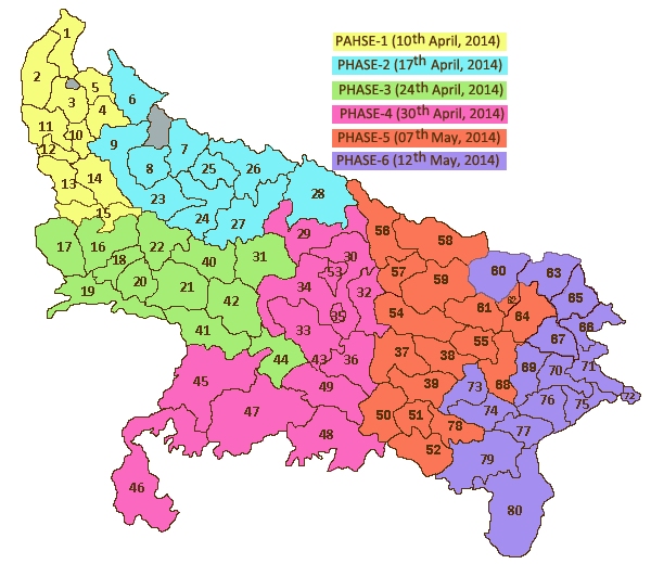 Uttarpradesh Main